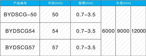 高唐钳压式声测管规格尺寸